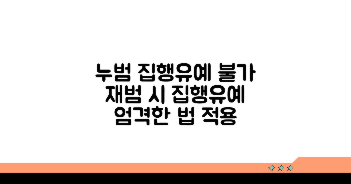 누범 기간 중 집행유예 불가 사유