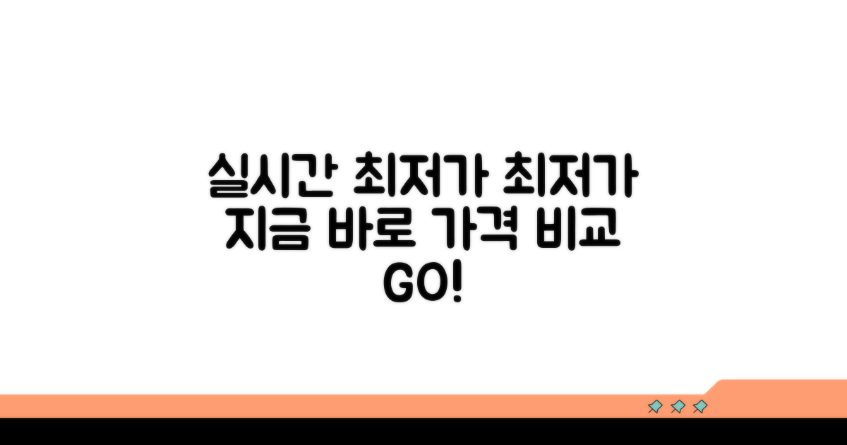 실시간 가격 비교, 최저가 찾기