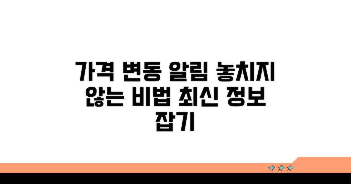가격 변동 알림, 놓치지 않는 법