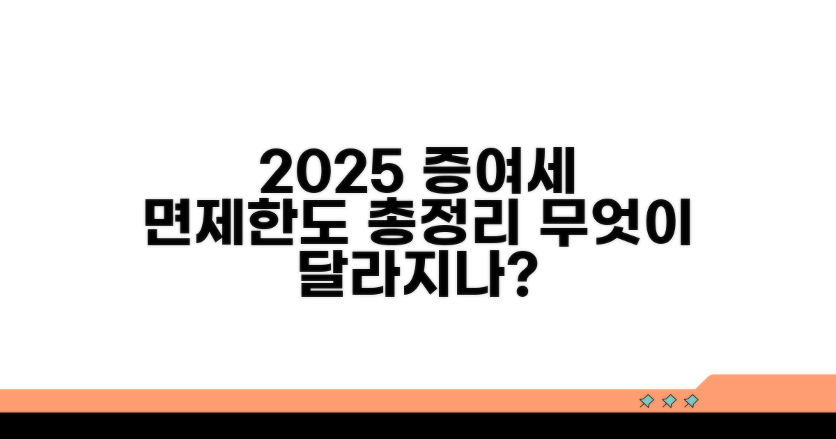 2025 증여세 면제한도, 무엇이 달라지나