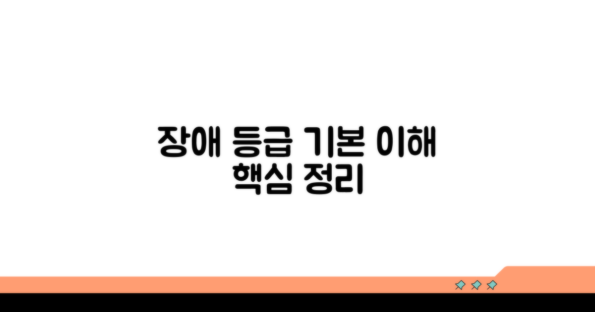 장해등급과 장애등급의 기본 이해