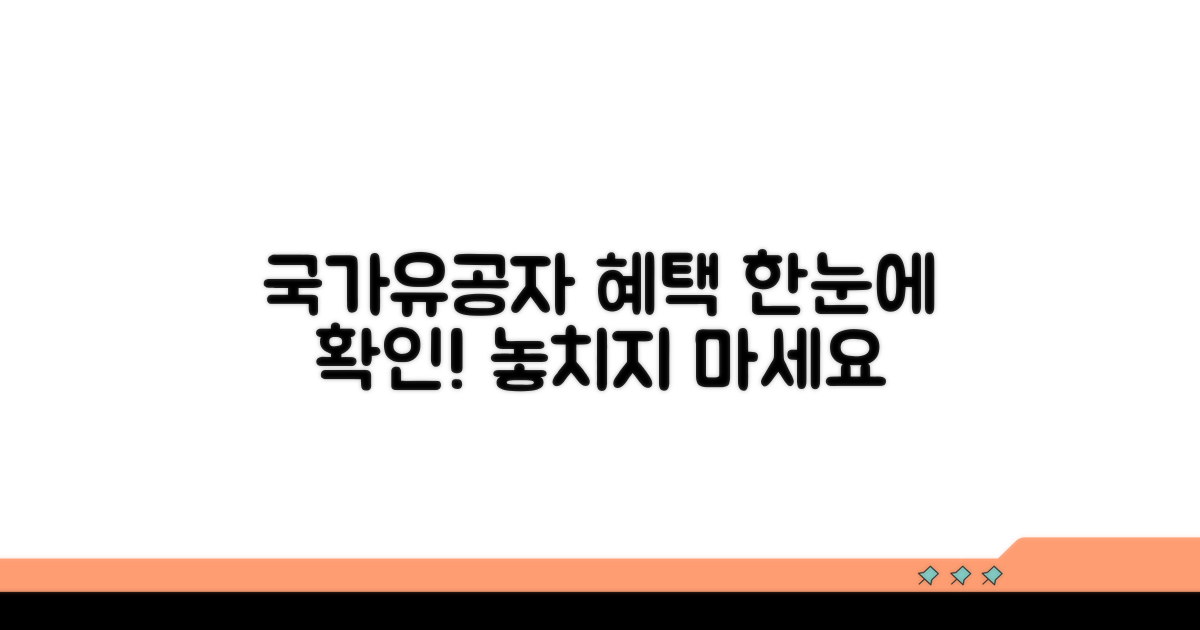 국가유공자 혜택, 한눈에 보기