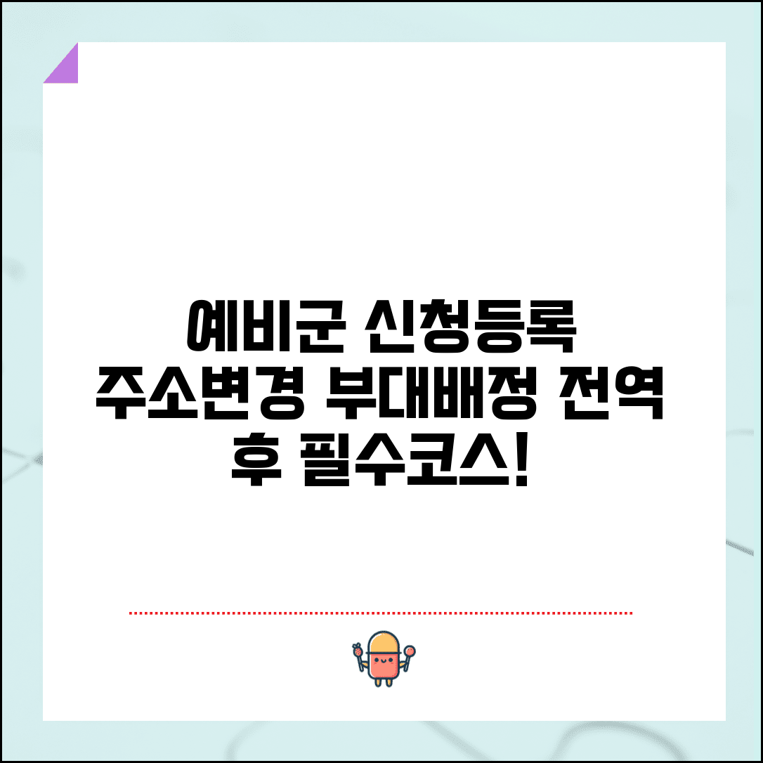 예비군 신청 및 등록 절차 | 전역 후 예비군 편성 | 주소지 변경 신고 | 부대 배정 및 연락처 등록
