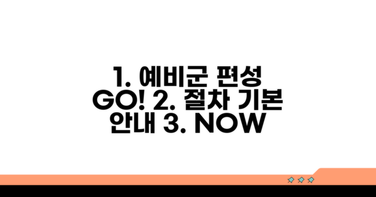 예비군 편성 절차 및 기본 안내