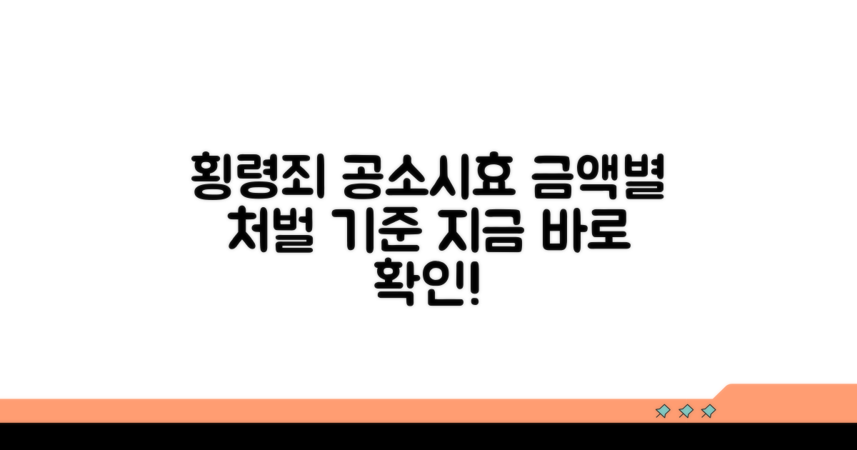 횡령죄 공소시효: 기본 개념과 금액별 기준