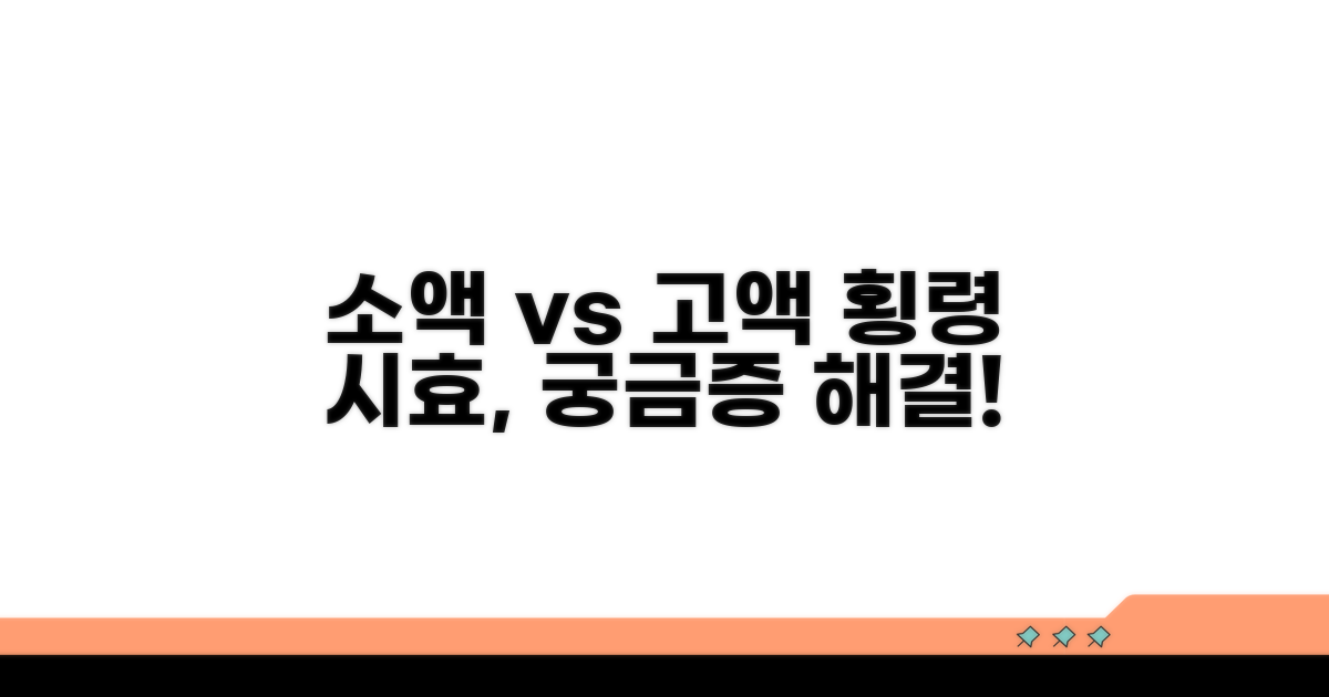 소액 횡령과 고액 횡령, 시효는 어떻게 다를까?