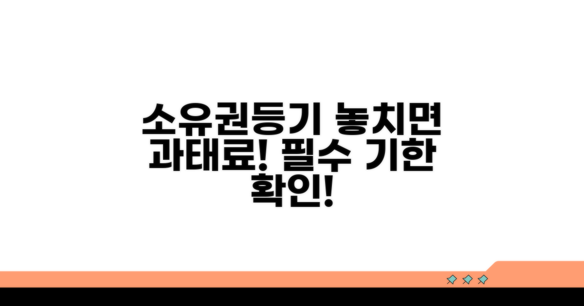 소유권보존등기 기한과 과태료