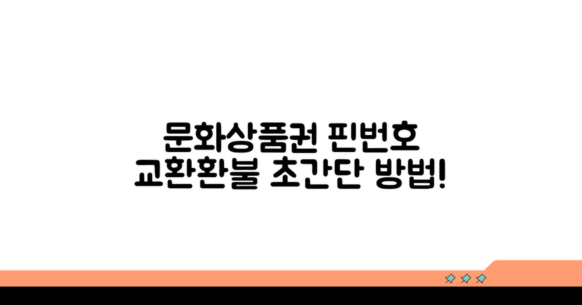 문화상품권 핀번호 교환 환불 방법