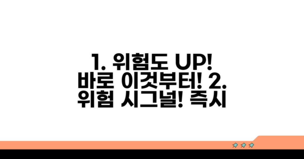 위험도 높다면, 바로 이것부터!