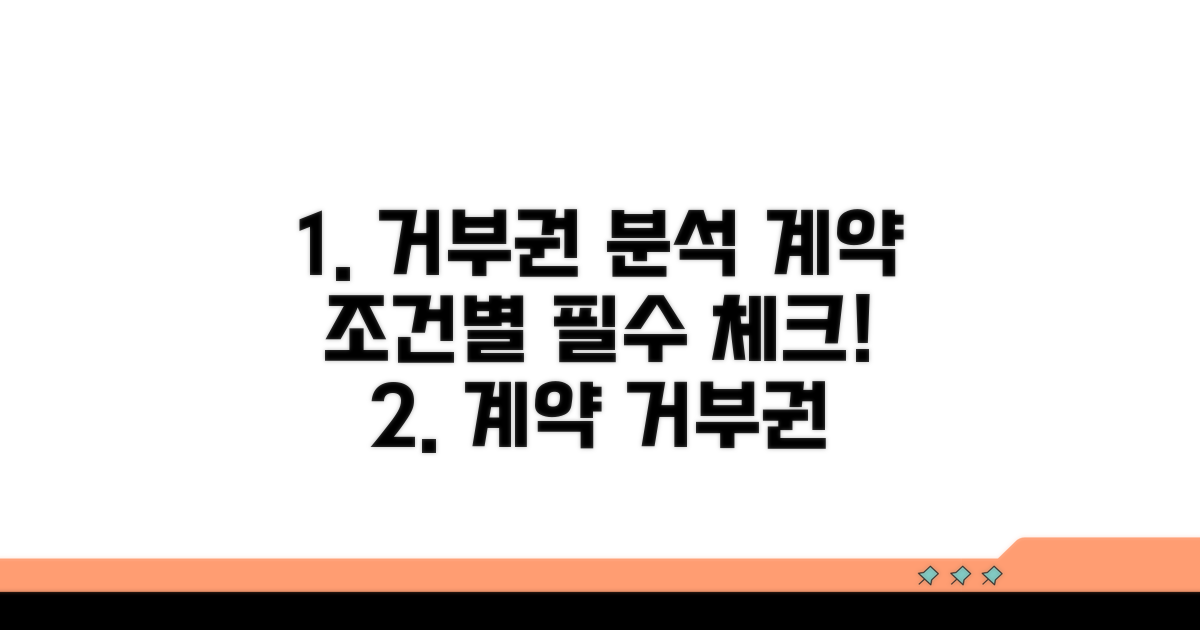 계약 조건별 거부권 분석