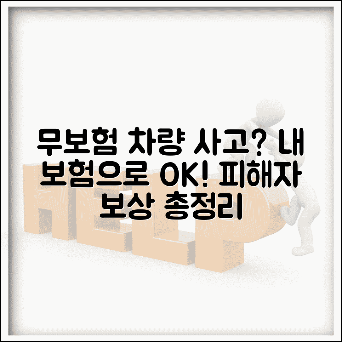 교통사고 상대방 차가 무보험이면 내 보험으로 처리되나요 | 무보험 차량 | 피해자 보상 | 자기차량손해 | 정부보장사업
