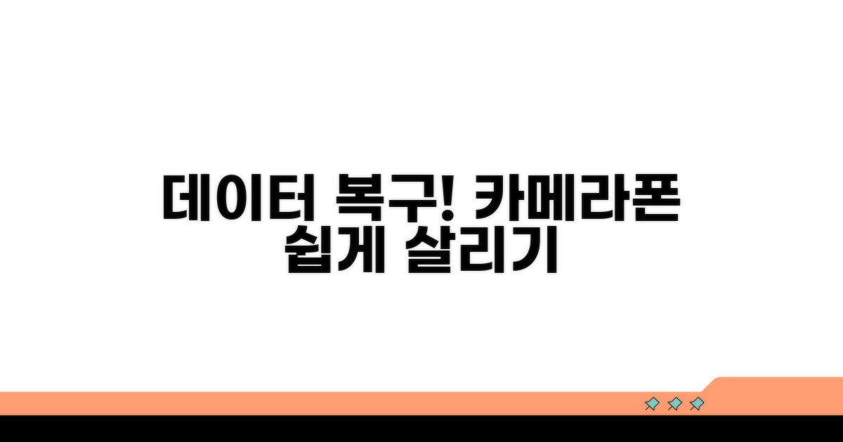 디지털 카메라, 스마트폰 복구 방법