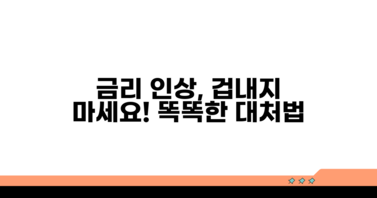 금리 인상 시 대처 방법 총정리