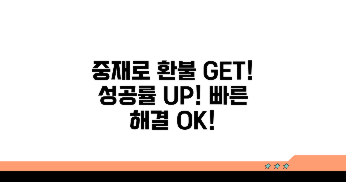 중재 서비스로 환불 성공하기